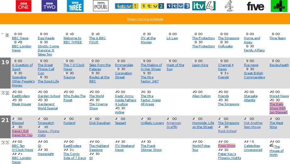 The Saint ITV4: Episode Guide And TV Schedule
