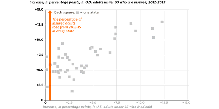 The Stark Math Of The GOP Tax Plan: Deficit Impact Analysis The Stark Math Of The GOP Tax Plan: Deficit Impact Analysis