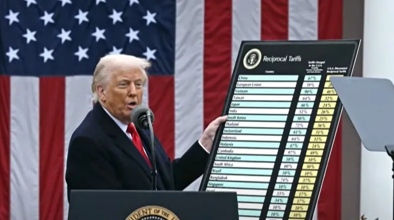 The Stock Market's Struggle With 'Liberation Day' Tariffs: Challenges And Opportunities The Stock Market's Struggle With 'Liberation Day' Tariffs: Challenges And Opportunities