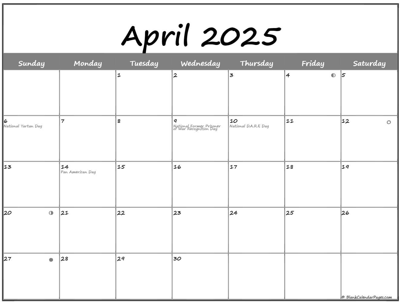 The Trump Presidency On April 23, 2025: A Retrospective The Trump Presidency On April 23, 2025: A Retrospective