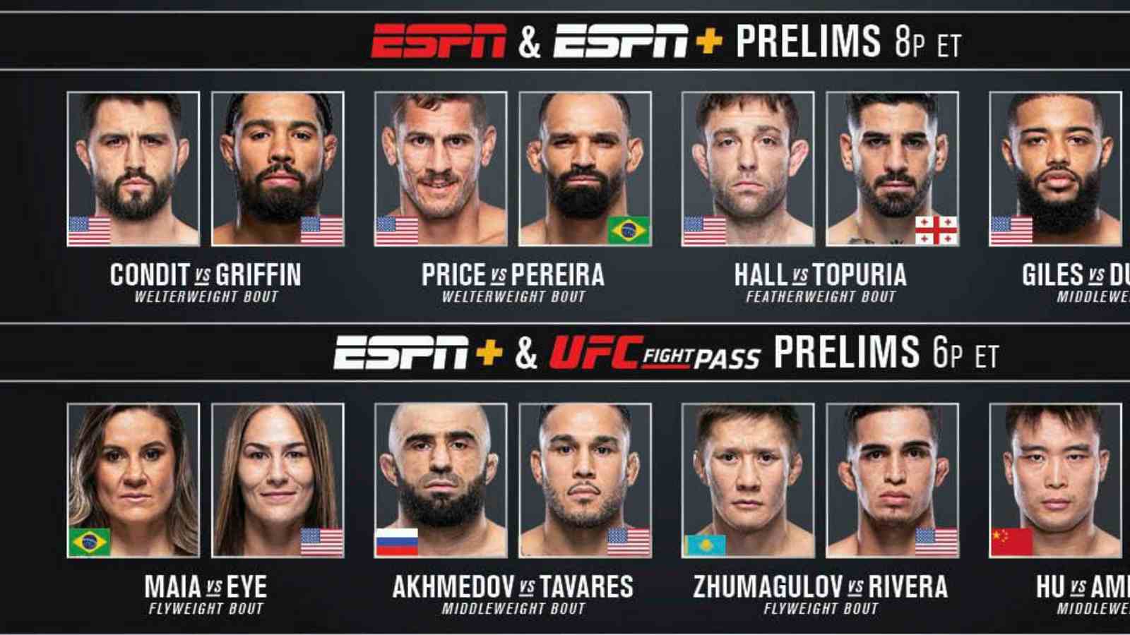 The Ultimate Guide To UFC Fights In May 2025: UFC 315 And More The Ultimate Guide To UFC Fights In May 2025: UFC 315 And More
