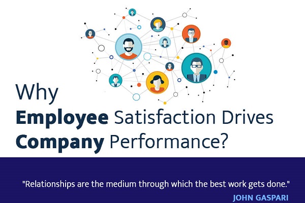The Undervalued Asset: How Middle Management Drives Company Performance And Employee Satisfaction The Undervalued Asset: How Middle Management Drives Company Performance And Employee Satisfaction