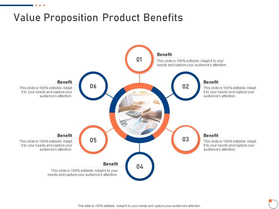 The Value Proposition Of Middle Managers: Benefits For Companies And Their Teams The Value Proposition Of Middle Managers: Benefits For Companies And Their Teams