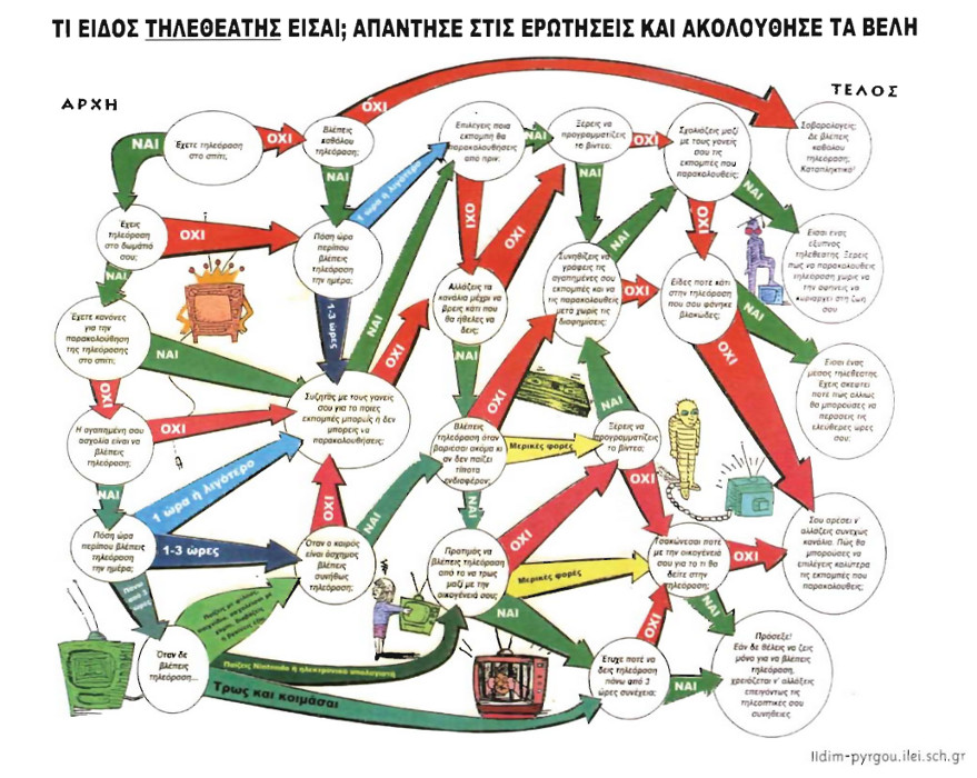 Τι Να Δείτε Στην Τηλεόραση Το Σαββατο 15 Μαρτίου