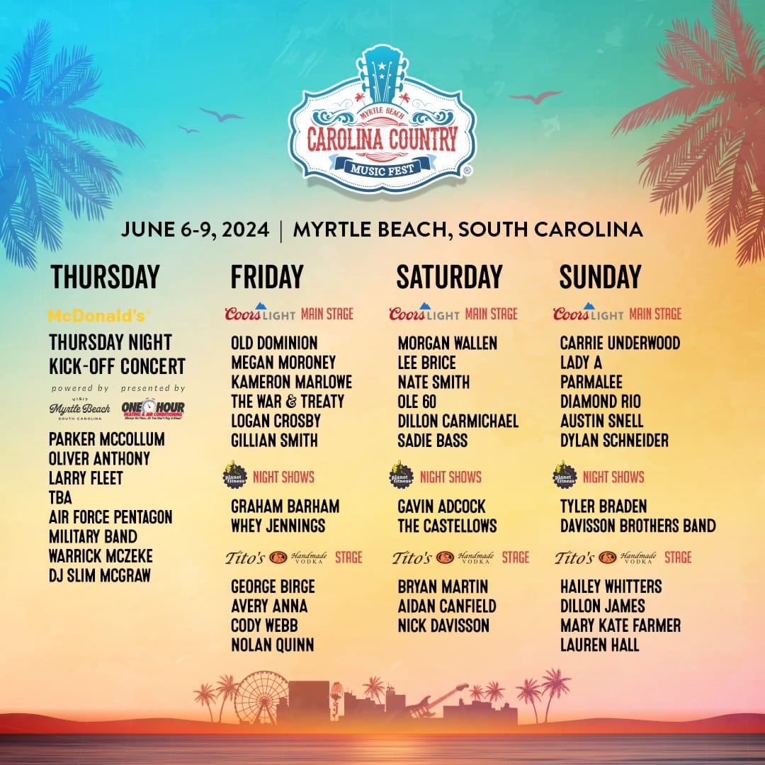 Tickets Gone: Carolina Country Music Fest 2025 Officially Sold Out Tickets Gone: Carolina Country Music Fest 2025 Officially Sold Out