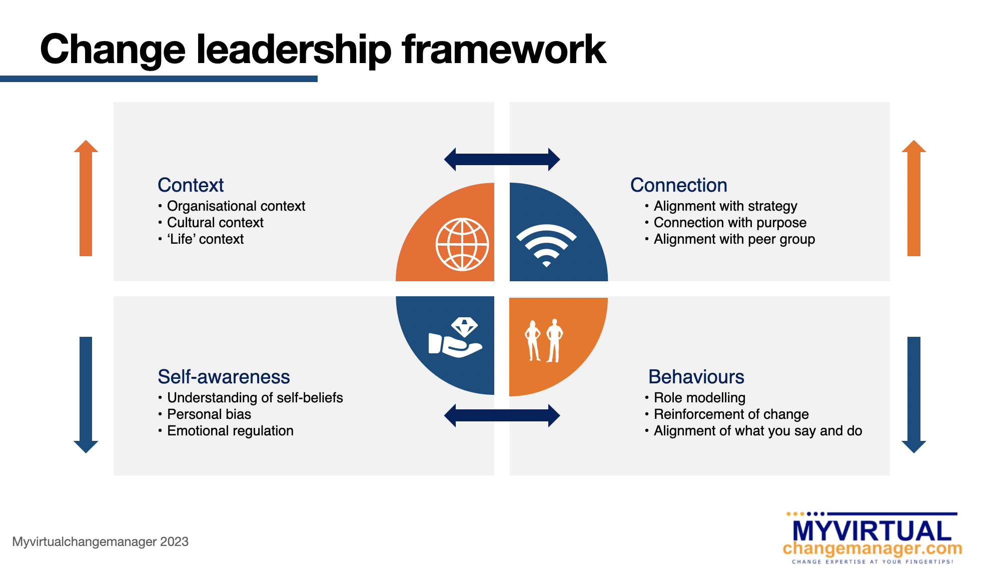 Time For A Change? Evaluating Farage And Lowe's Leadership Potential In Reform Time For A Change? Evaluating Farage And Lowe's Leadership Potential In Reform