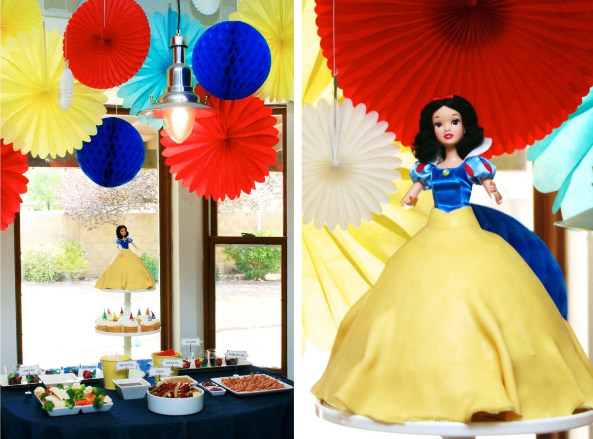 Tiny Disney Snow White Birthday Party In Spain Flops: A Case Study Tiny Disney Snow White Birthday Party In Spain Flops: A Case Study