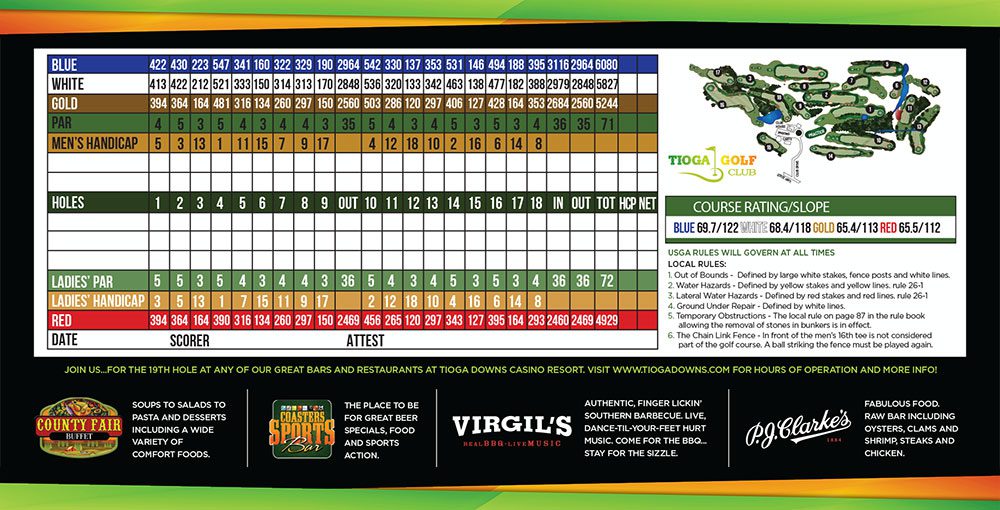 Tioga Downs Prepares For Its 2025 Racing Season: Key Updates And Anticipation Tioga Downs Prepares For Its 2025 Racing Season: Key Updates And Anticipation