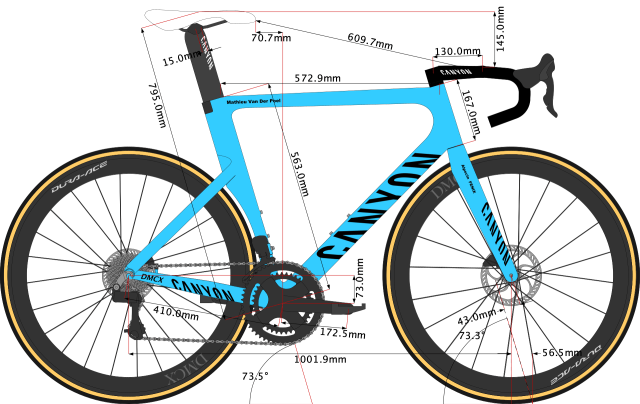 Tirreno-Adriatico 2024: Examining Mathieu Van Der Poel's New Canyon Aeroad