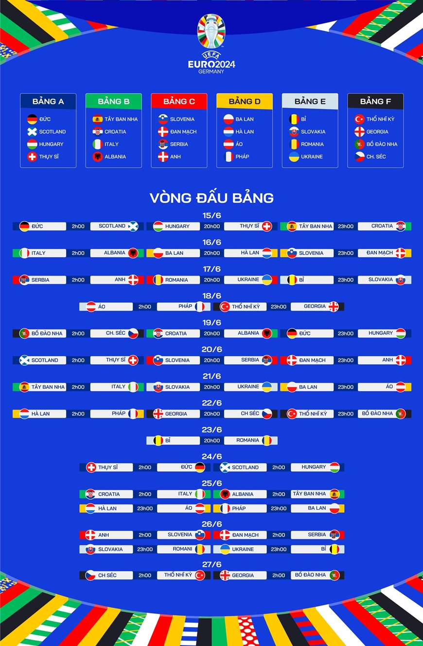 TNSV THACO Cup 2025: Xem Lịch Thi Đấu Vòng Chung Kết Ở Đâu?