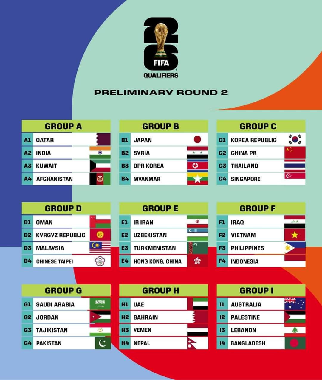 Tonga's Victory: Qualification Secured For OFC U-19 Women's Championship 2025 Tonga's Victory: Qualification Secured For OFC U-19 Women's Championship 2025