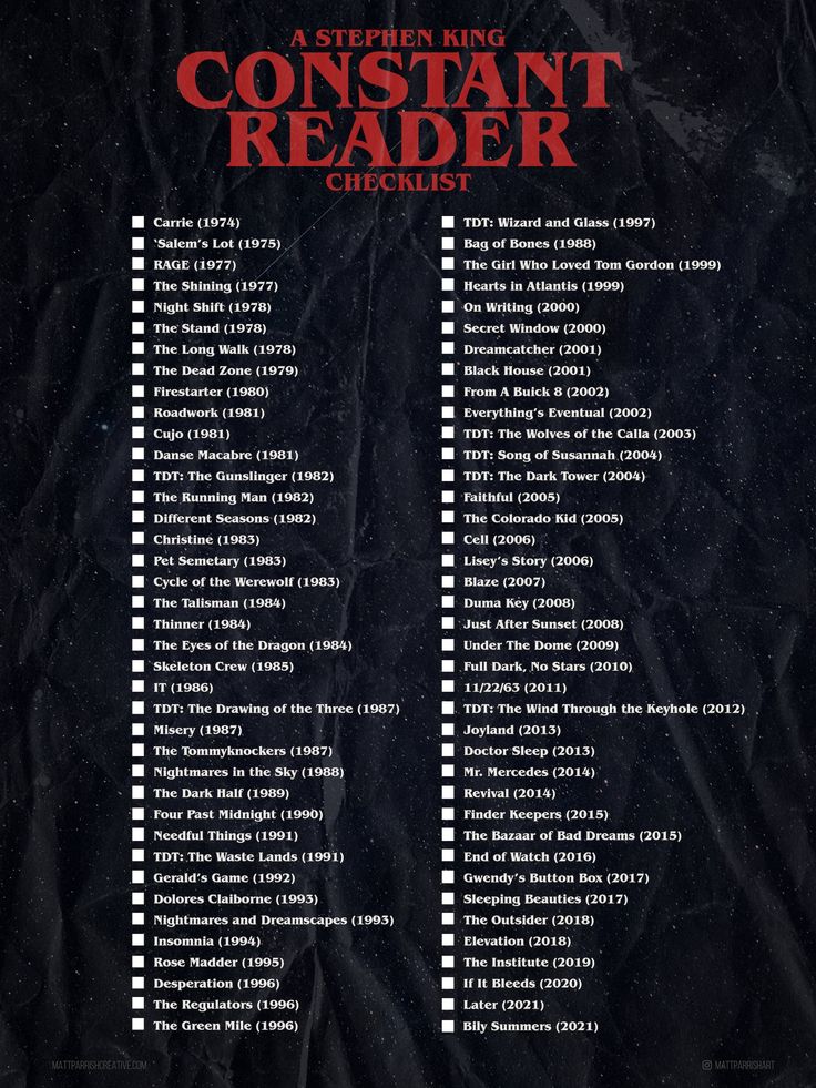 Top 5 Stephen King Books: A Fan's Checklist Top 5 Stephen King Books: A Fan's Checklist
