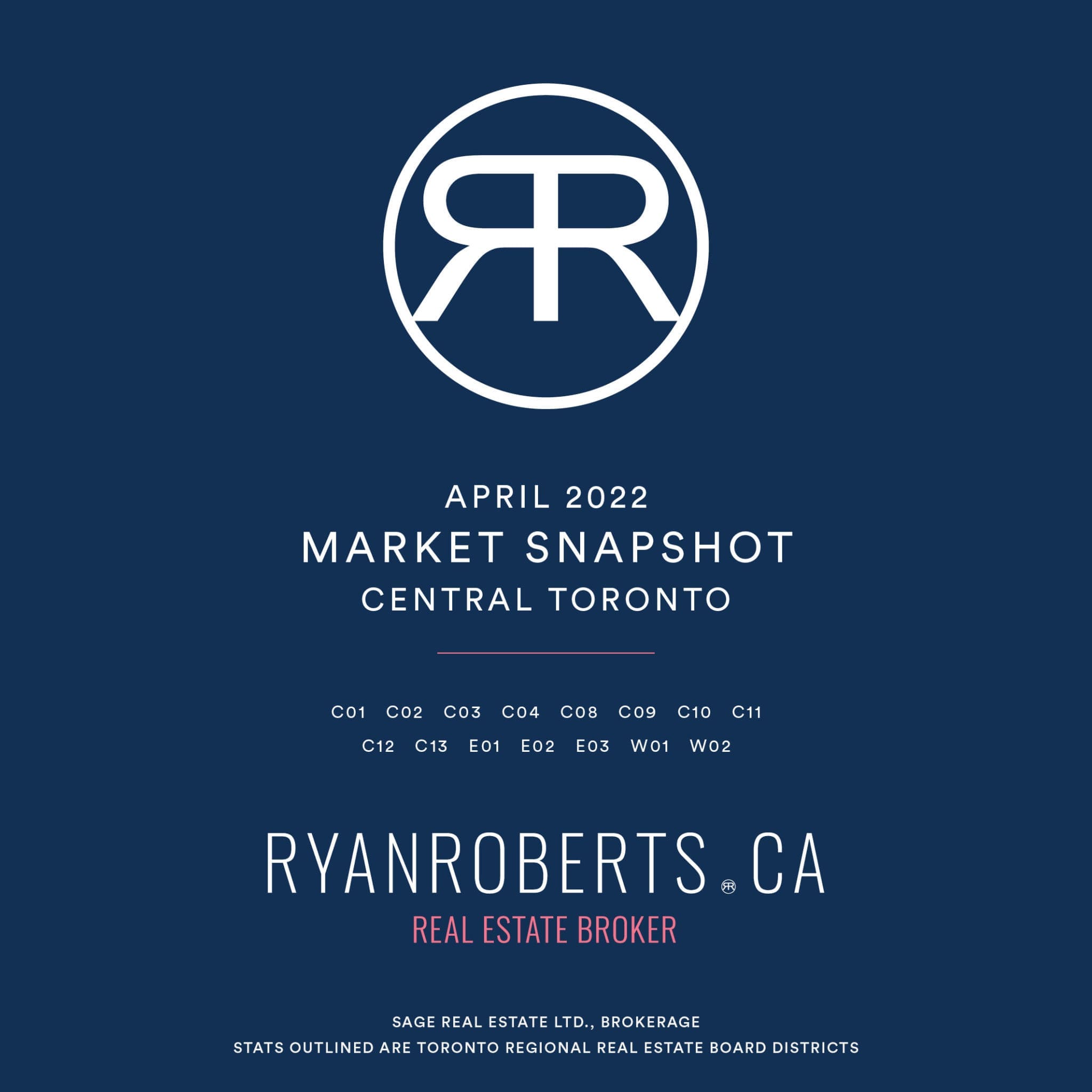 Toronto Real Estate Market Slowdown: Sales Down 23%, Prices Dip 4% Toronto Real Estate Market Slowdown: Sales Down 23%, Prices Dip 4%