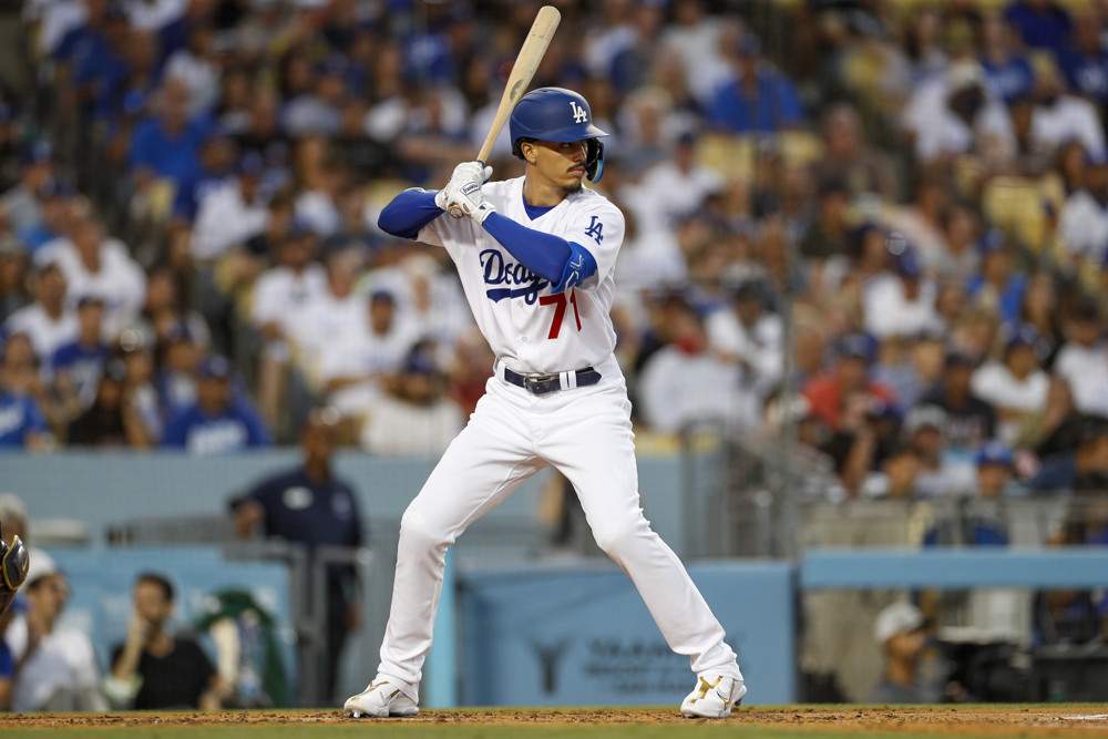 Tracking The Progress Of Dodgers' Top Prospects: Kim, Hope, Phillips, And Miller Tracking The Progress Of Dodgers' Top Prospects: Kim, Hope, Phillips, And Miller