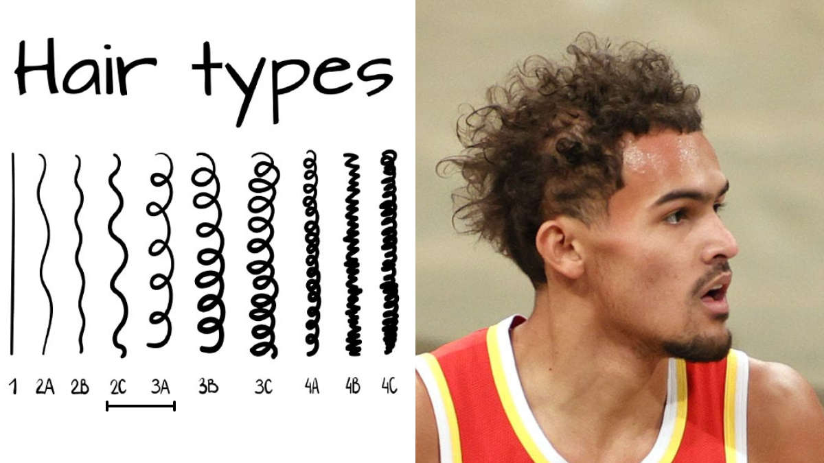Trae Young's Questionable Travel Calls: A Closer Look Trae Young's Questionable Travel Calls: A Closer Look