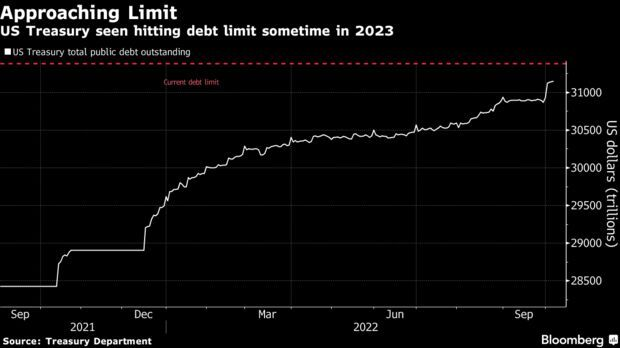 Treasury Official: US Debt Limit Measures Could Expire In August Treasury Official: US Debt Limit Measures Could Expire In August