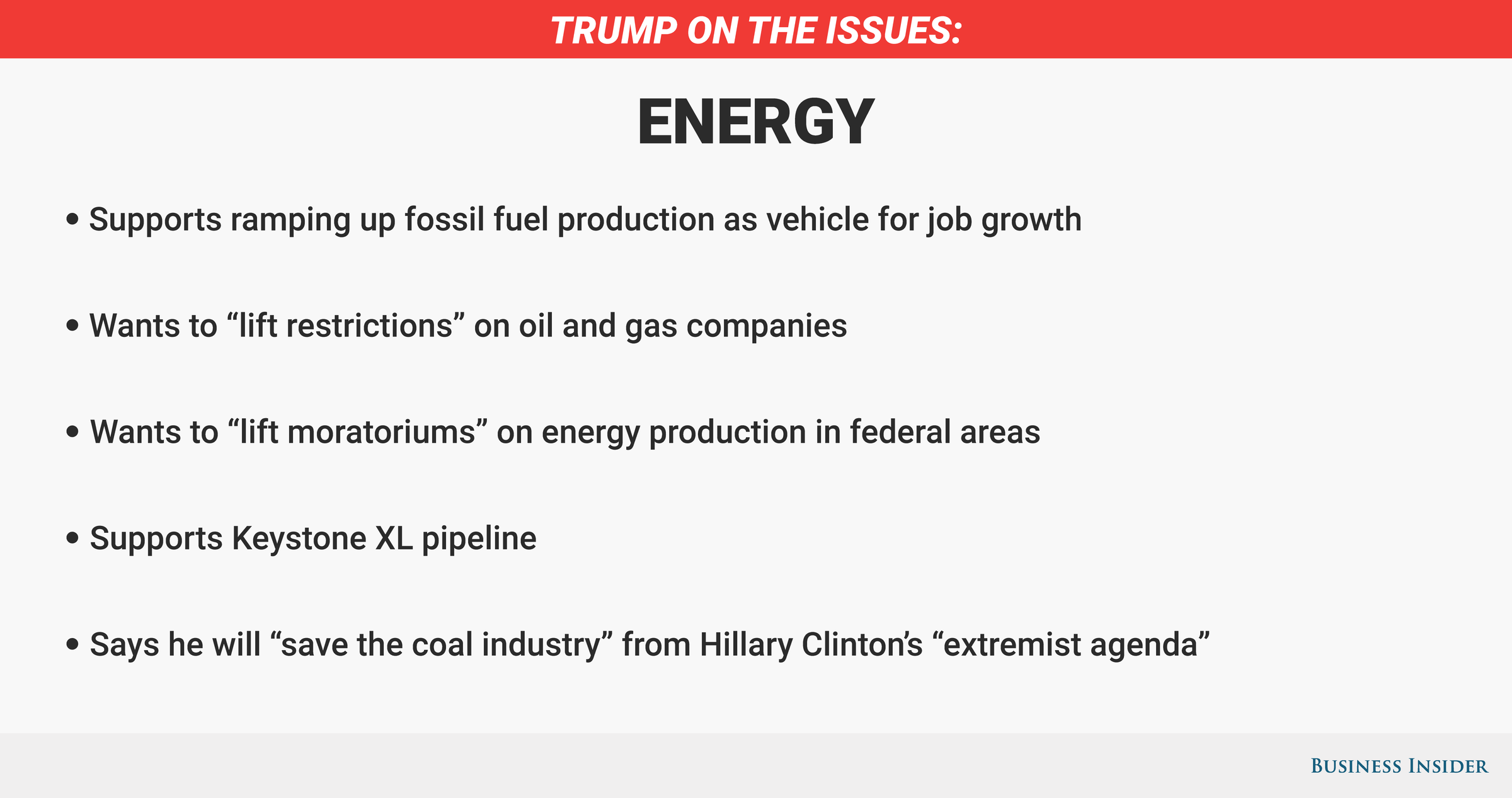 Trump Administration Rejects $3 Billion Sunnova Energy Loan Trump Administration Rejects $3 Billion Sunnova Energy Loan