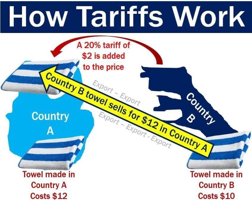 Trump Delays EU Tariffs Until July 9th: What It Means Trump Delays EU Tariffs Until July 9th: What It Means
