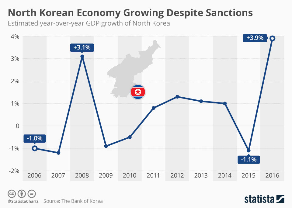 Trump Weighs Sanctions: The Growing Strain In US-Russia Relations Trump Weighs Sanctions: The Growing Strain In US-Russia Relations