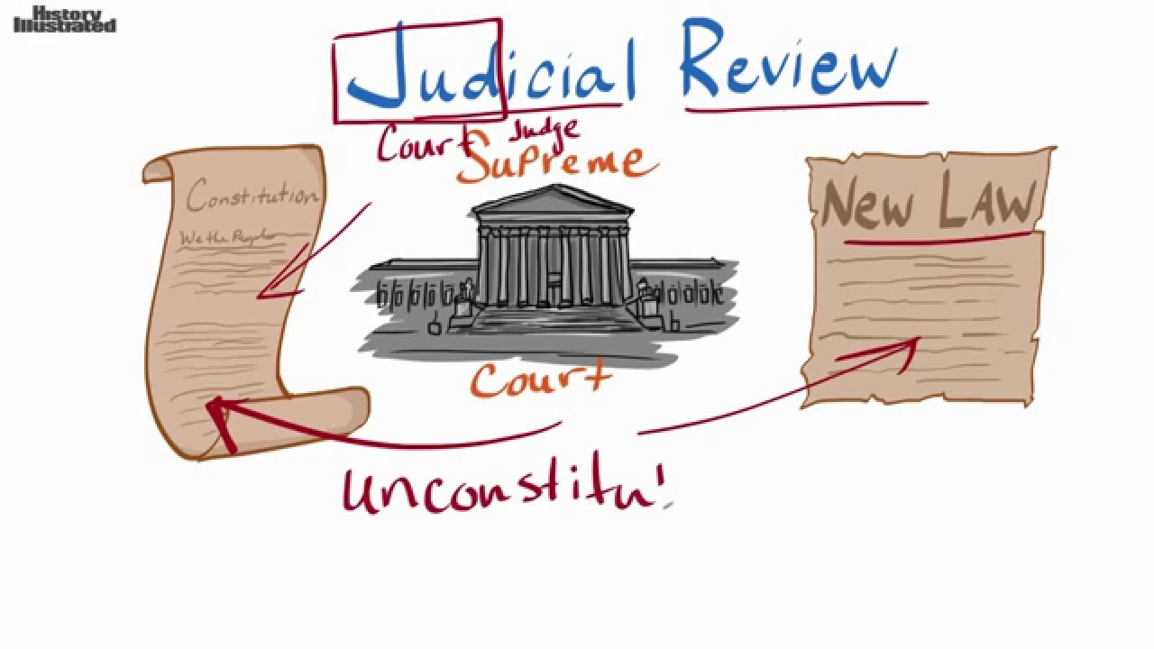 Trump's Tariffs Immune To Judicial Review: Court Case Explained Trump's Tariffs Immune To Judicial Review: Court Case Explained