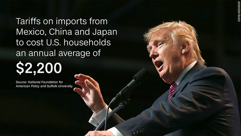 Trump's Trade War: The Impact Of A 100% Tariff On Foreign Films Trump's Trade War: The Impact Of A 100% Tariff On Foreign Films