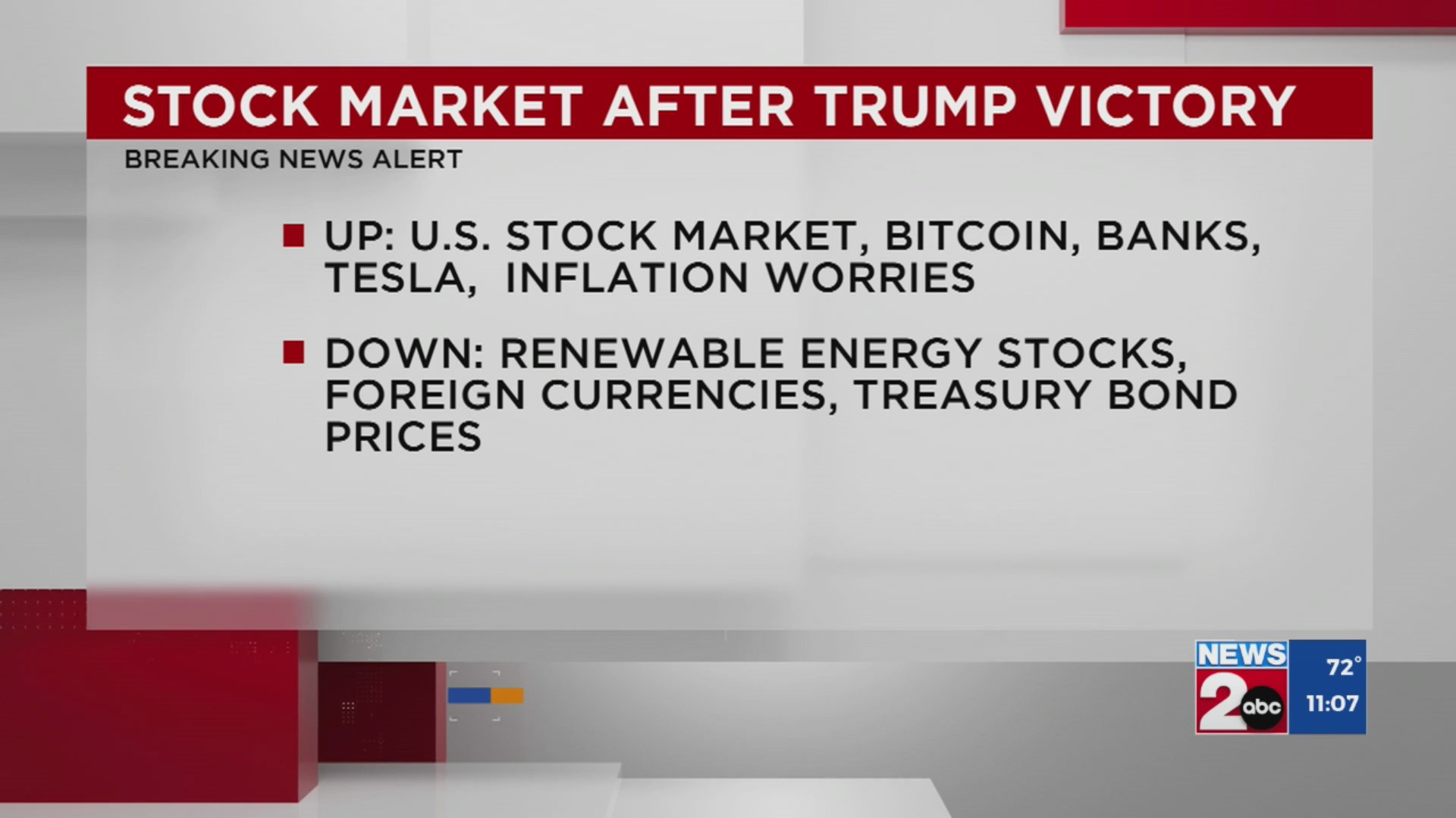 Trump's Trade Wars: Assessing The Damage To America's Financial Primacy Trump's Trade Wars: Assessing The Damage To America's Financial Primacy