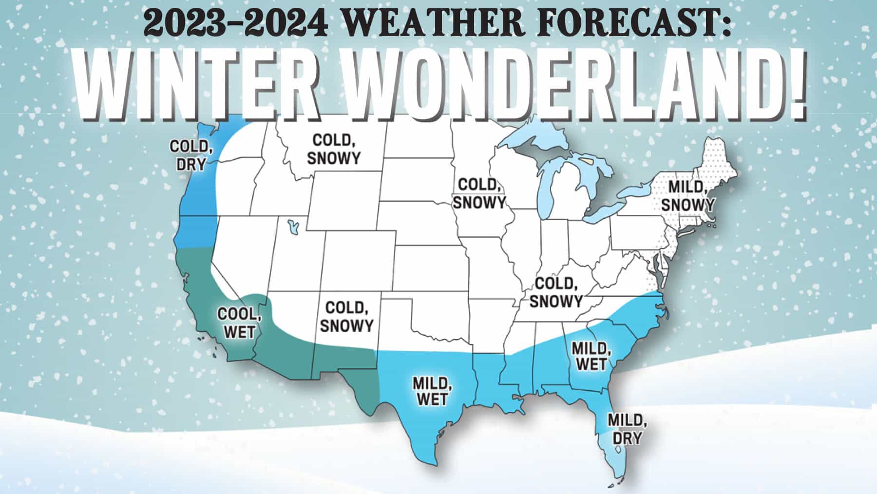 Tulsa Winter Weather 2024: A Numerical Look Back Tulsa Winter Weather 2024: A Numerical Look Back