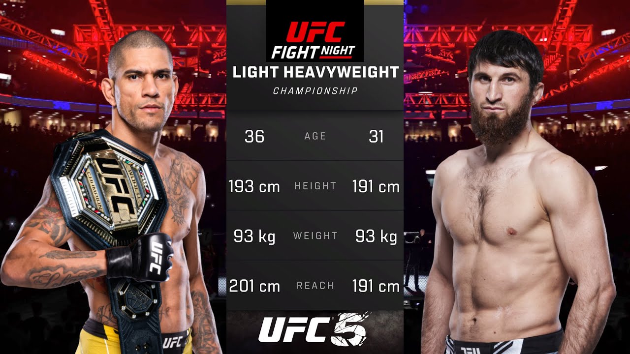 UFC 313: Alex Pereira Vs Magomed Ankalaev – Full Fight Card And Predictions UFC 313: Alex Pereira Vs Magomed Ankalaev – Full Fight Card And Predictions