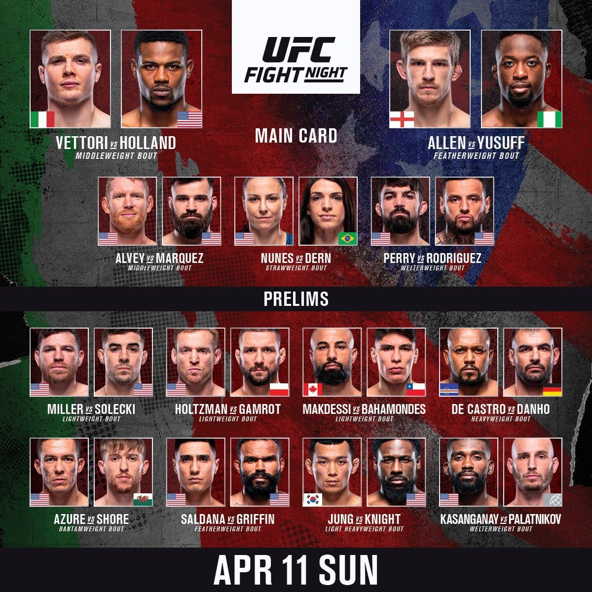 UFC 313 Preview And Predictions: A Fight-by-Fight Breakdown UFC 313 Preview And Predictions: A Fight-by-Fight Breakdown