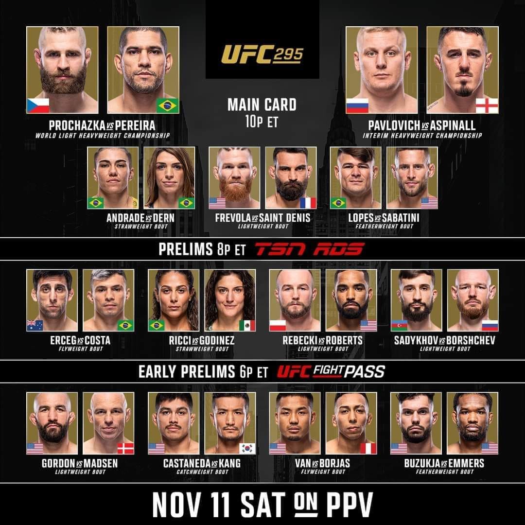 UFC 314: Early Betting Odds For The Full Fight Card UFC 314: Early Betting Odds For The Full Fight Card