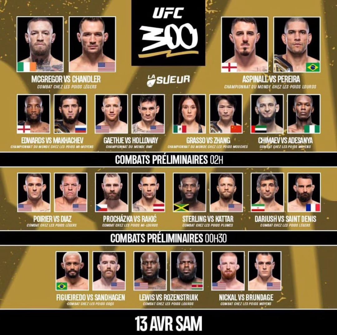 UFC 314 Fight Card: Official Order Changes Announced UFC 314 Fight Card: Official Order Changes Announced