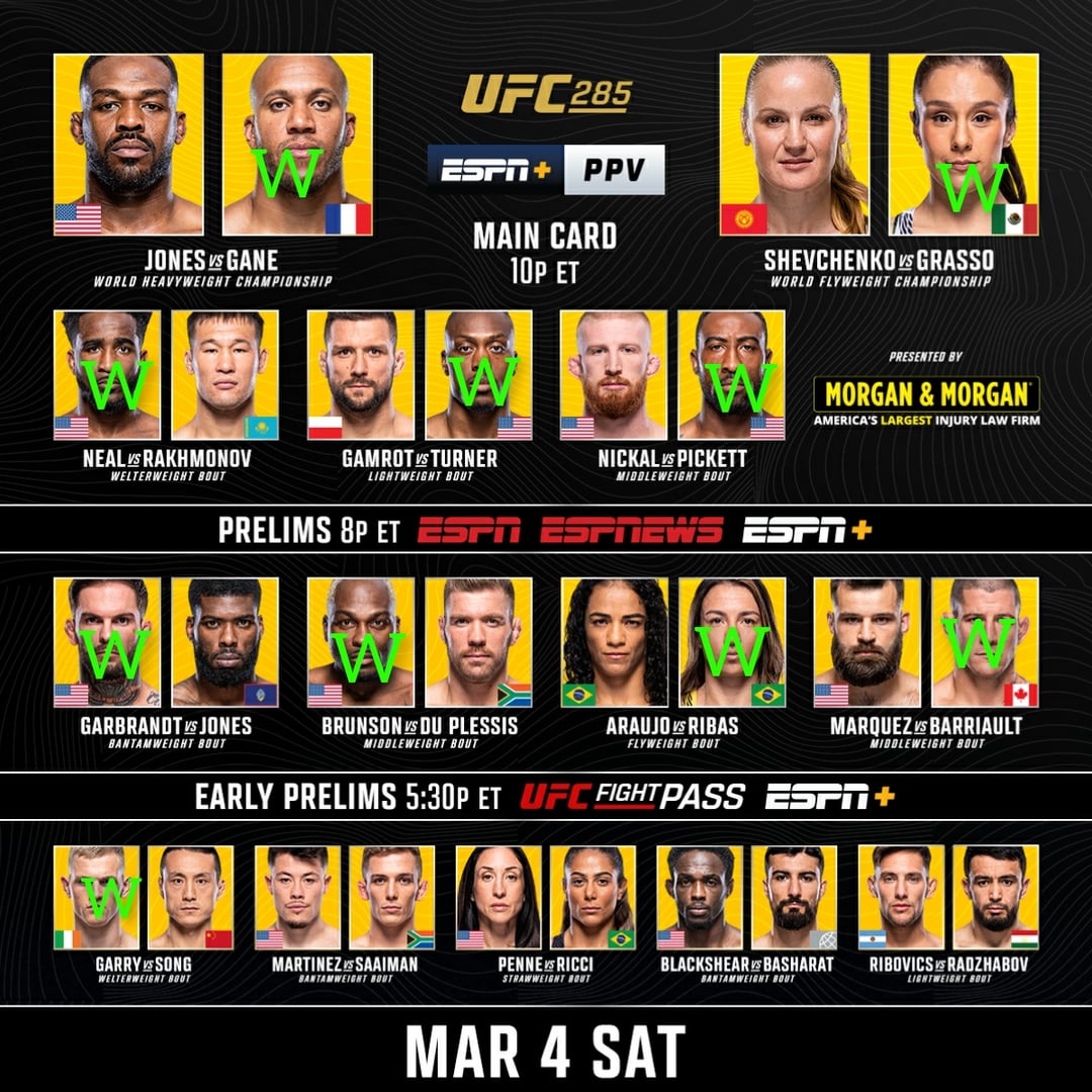 UFC 315 & May 2025 Fight Card: Complete Schedule UFC 315 & May 2025 Fight Card: Complete Schedule
