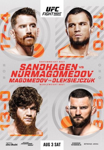 UFC Fight Night: In-Depth Preview Of Sandhagen Vs. Figueiredo UFC Fight Night: In-Depth Preview Of Sandhagen Vs. Figueiredo