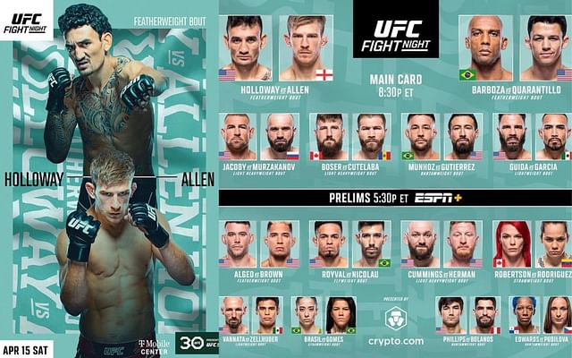 UFC Kansas City Main Card Odds, Breakdown & Predictions: X-Factor Analysis UFC Kansas City Main Card Odds, Breakdown & Predictions: X-Factor Analysis