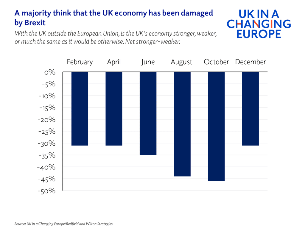 UK Luxury Lobby: Brexit Impact On EU Exports UK Luxury Lobby: Brexit Impact On EU Exports