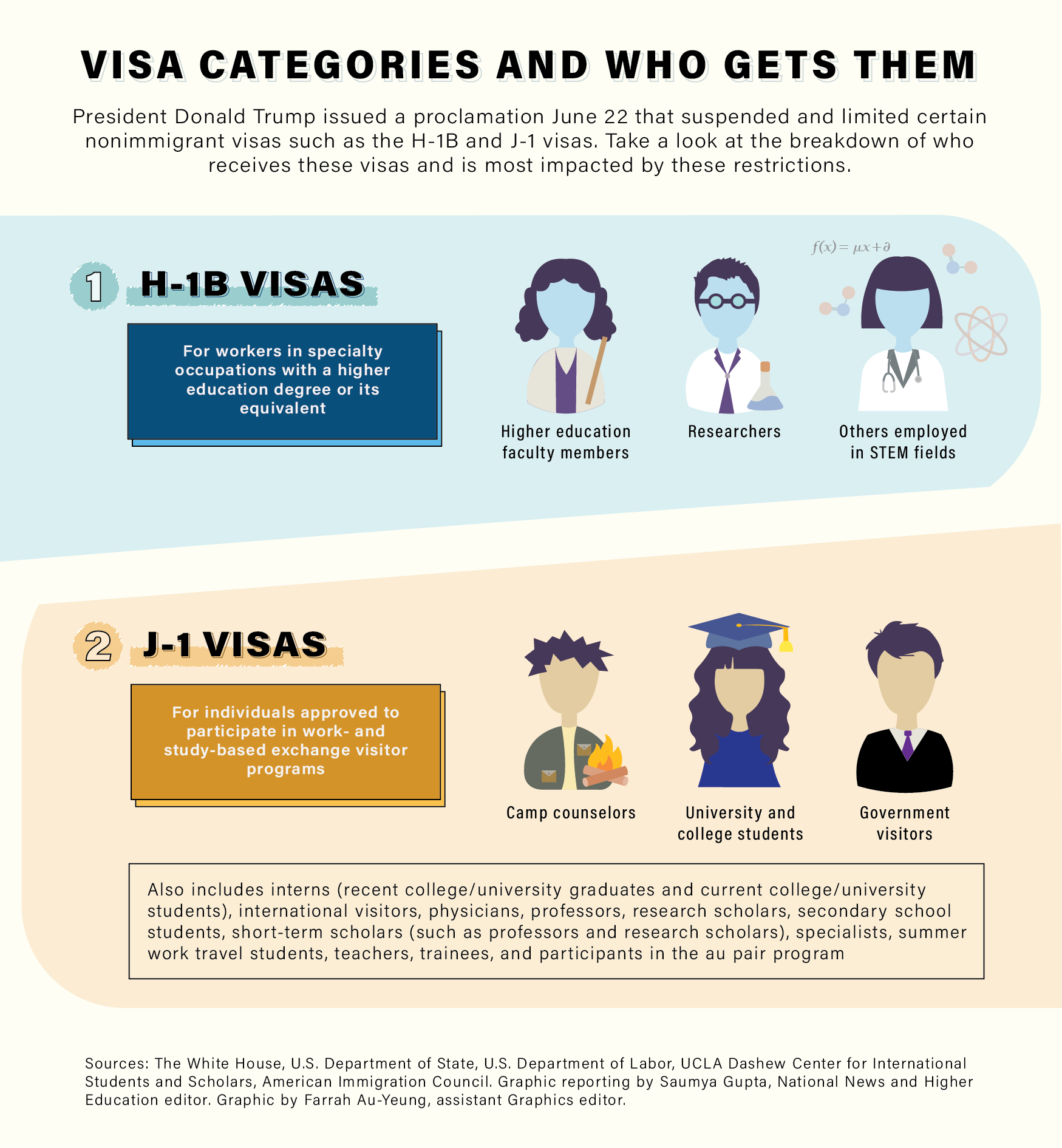 UK Visa Restrictions: Report On Potential Nationality Limits UK Visa Restrictions: Report On Potential Nationality Limits