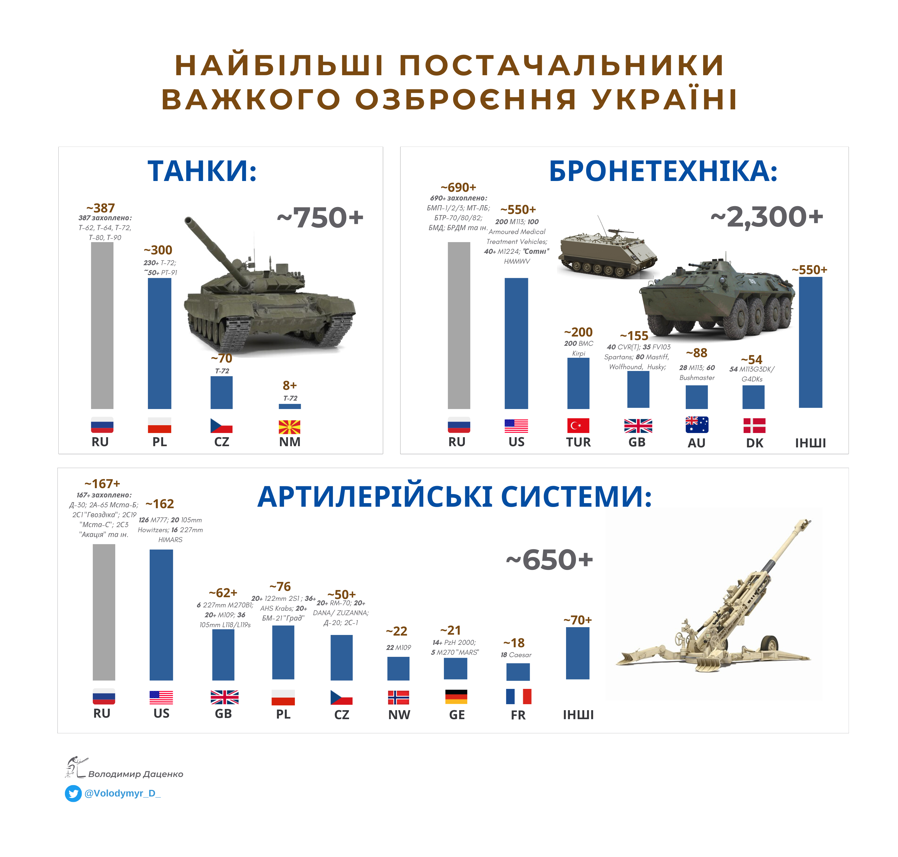 Украина В НАТО: Анализ Заявления Еврокомиссара И Будущих Переговоров Украина В НАТО: Анализ Заявления Еврокомиссара И Будущих Переговоров