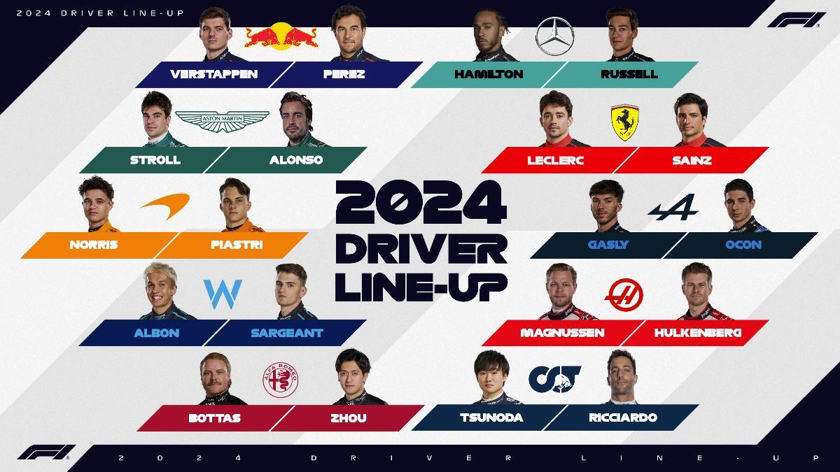 ÚLTIMA HORA: Fallecimiento De Eddie Jordan, Figura Clave De La Fórmula 1 ÚLTIMA HORA: Fallecimiento De Eddie Jordan, Figura Clave De La Fórmula 1