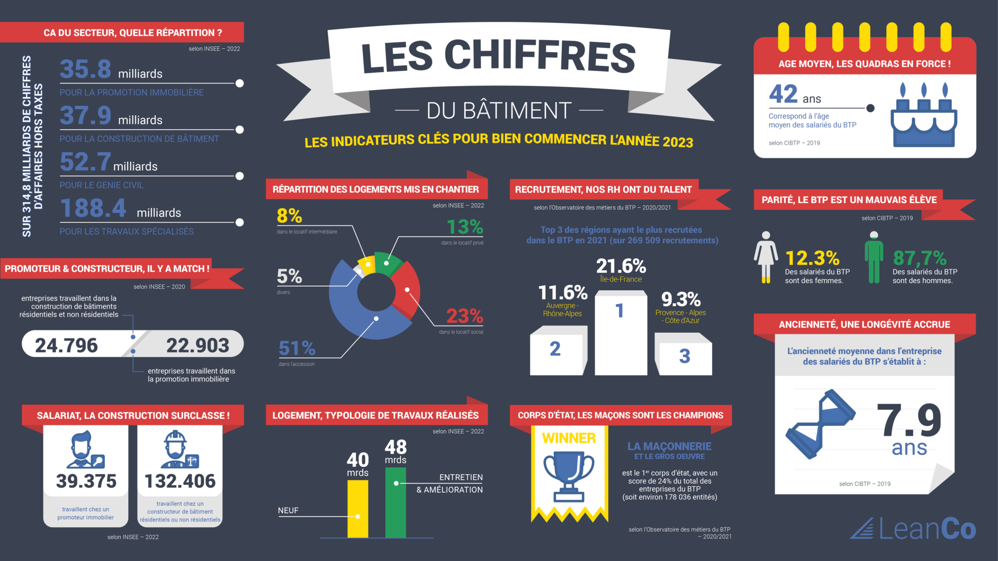 Un Marché Famélique Pour Les Gardiens : Trouver Un Emploi Dans Un Secteur En Tension Un Marché Famélique Pour Les Gardiens : Trouver Un Emploi Dans Un Secteur En Tension