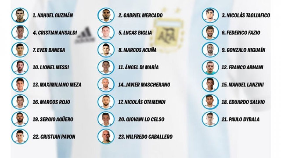 Un Mes De Suspensión: El Jugador Argentino Y El Brasileirao Un Mes De Suspensión: El Jugador Argentino Y El Brasileirao