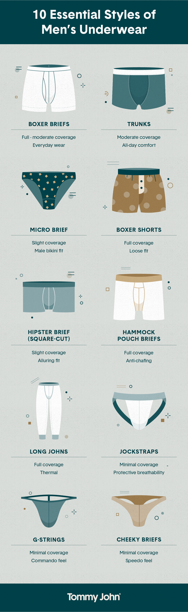 Understanding Different Types Of Briefs And Their Applications Understanding Different Types Of Briefs And Their Applications