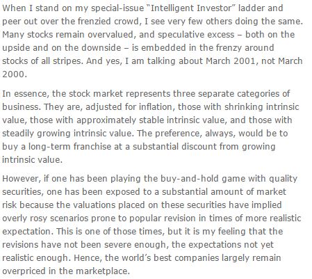 Understanding High Stock Market Valuations: BofA's Analysis Understanding High Stock Market Valuations: BofA's Analysis
