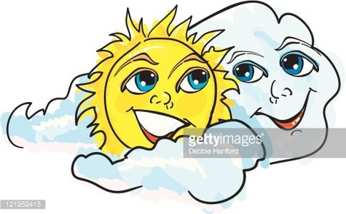 Understanding Partly Cloudy Weather Patterns Understanding Partly Cloudy Weather Patterns