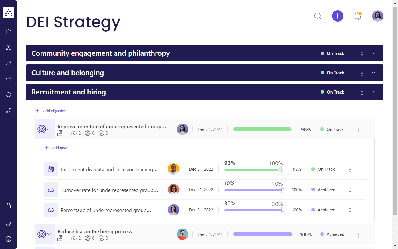 Understanding Target's Evolving DEI Strategy Understanding Target's Evolving DEI Strategy