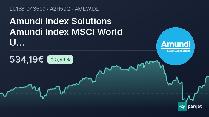 Understanding The Amundi MSCI World Catholic Principles UCITS ETF Acc Net Asset Value Understanding The Amundi MSCI World Catholic Principles UCITS ETF Acc Net Asset Value