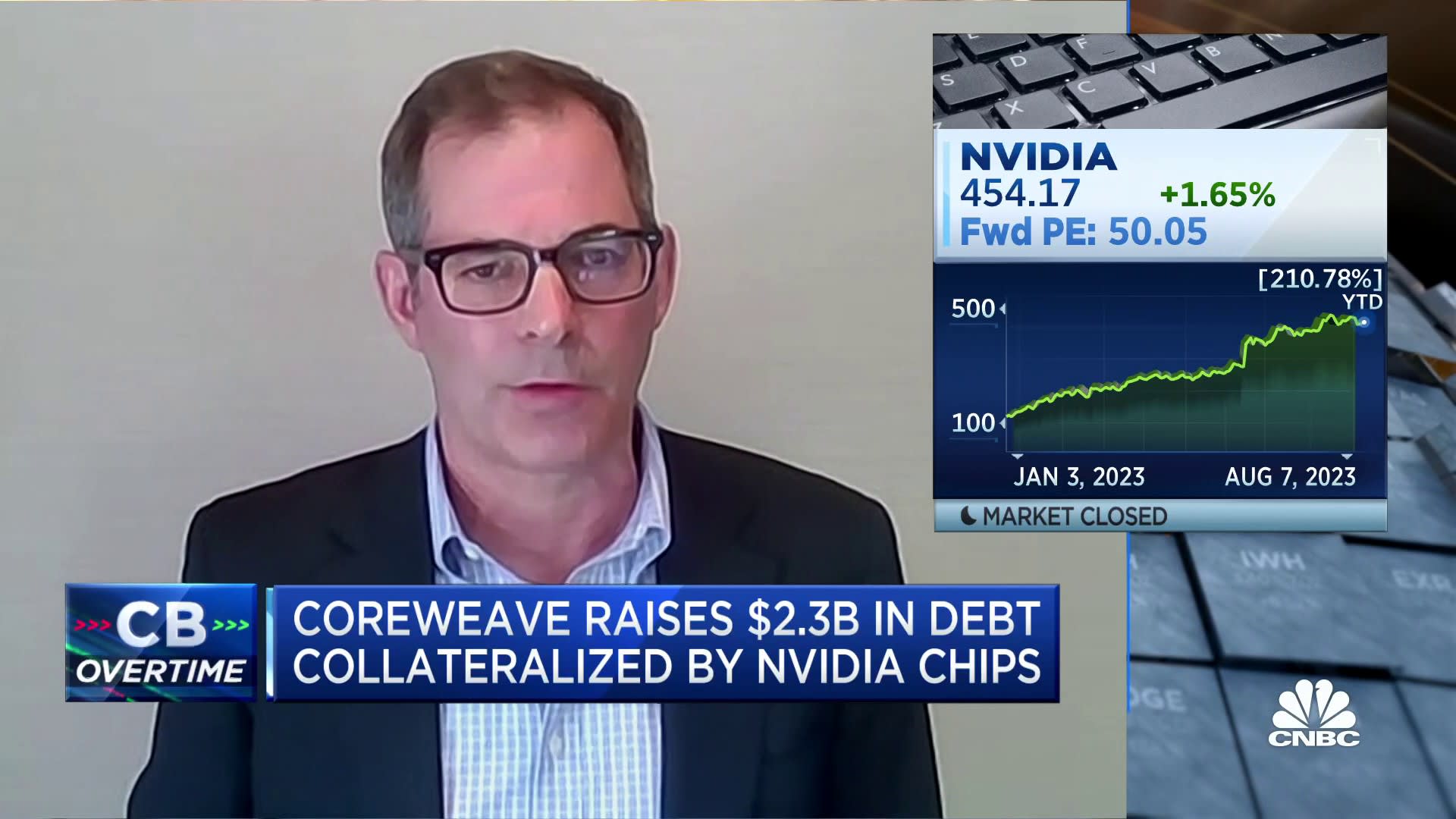 Understanding The Current CoreWeave Stock Situation Understanding The Current CoreWeave Stock Situation