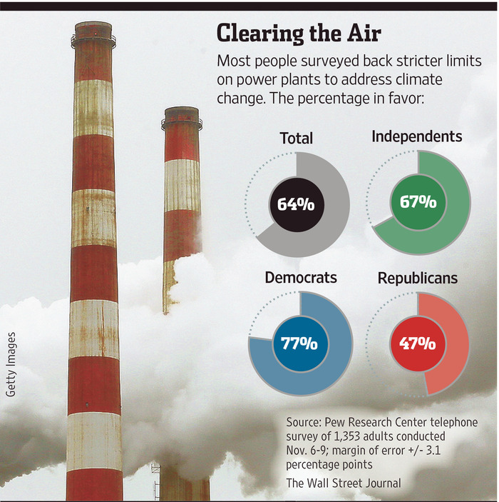 Understanding The Potential Price Increases From The New US Energy Policy