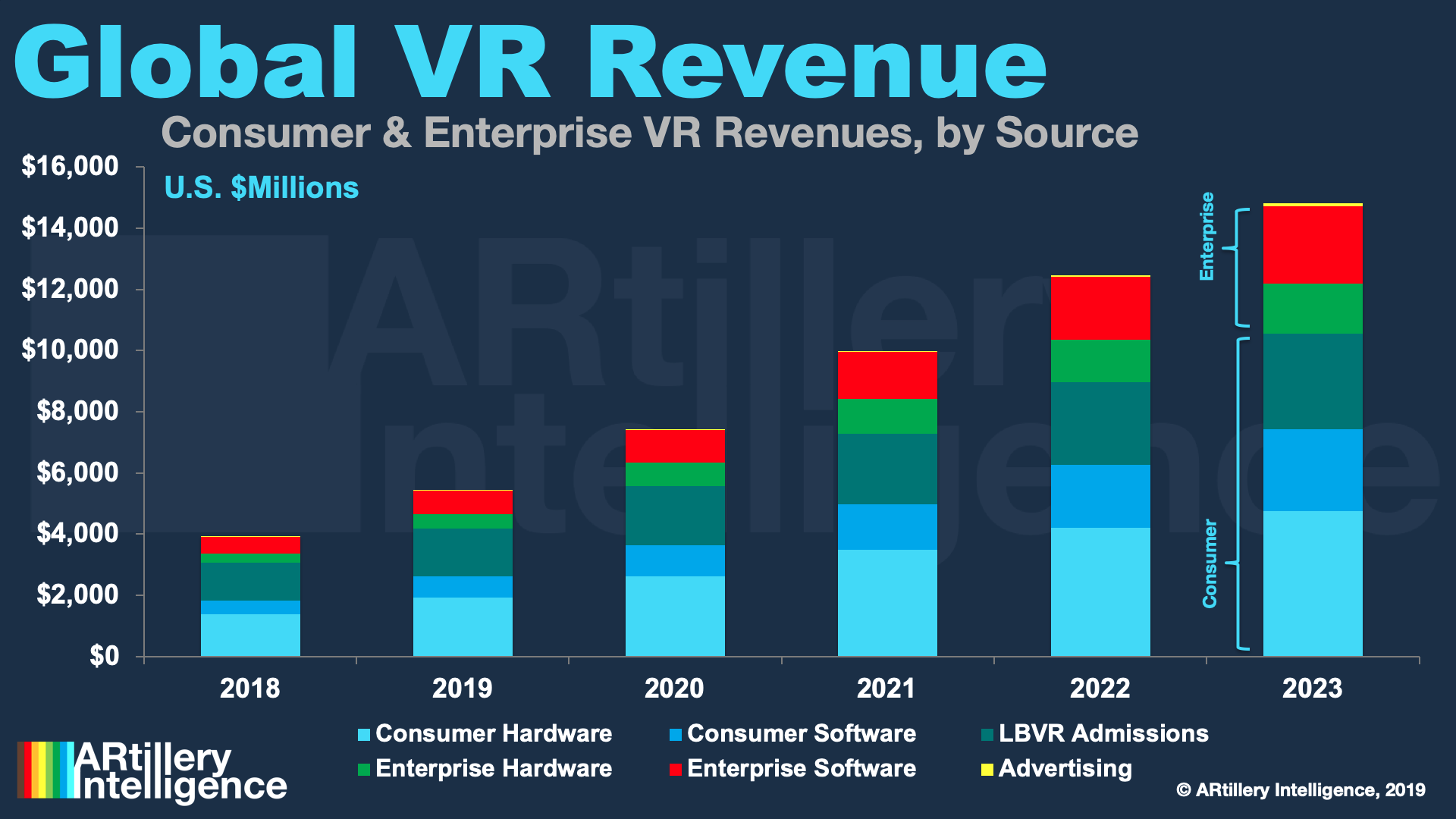 Understanding The Shift: Shopify's New Lifetime Revenue Share For Developers Understanding The Shift: Shopify's New Lifetime Revenue Share For Developers