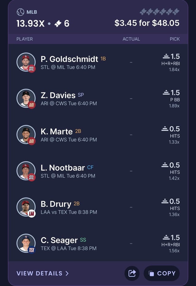 Unlock MLB DFS Success: May 8th Sleeper Picks & Avoid List Unlock MLB DFS Success: May 8th Sleeper Picks & Avoid List