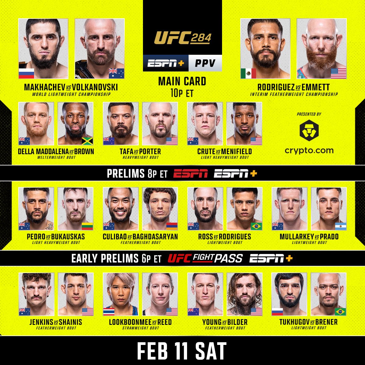 Updated UFC 315 Card: The Fallout From Jose Aldo's Weight Issue Updated UFC 315 Card: The Fallout From Jose Aldo's Weight Issue